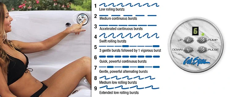 ATS Control for hot tubs in Corvallis
